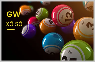 Cấp độ VIP Vàng của 28win hiện đang mở